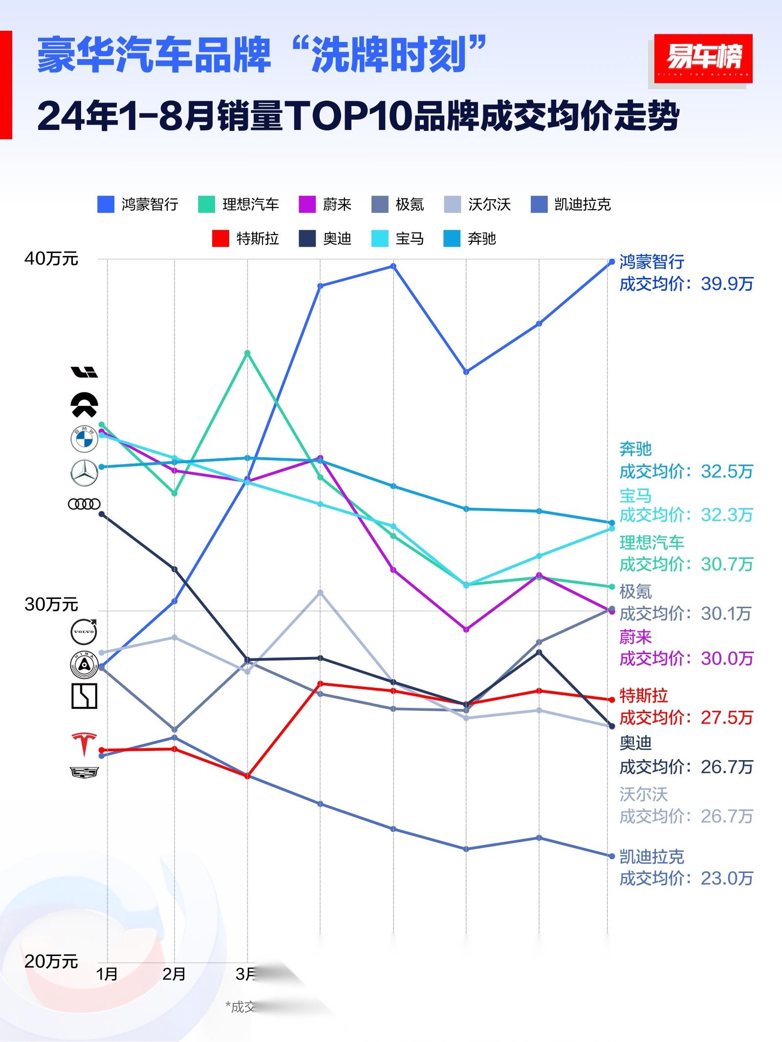 韩国运动员表现强劲，实现跳远冠军